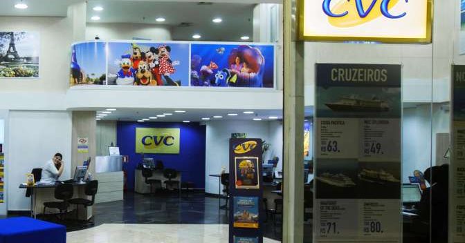 CVC