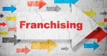 Como estruturar o negócio para vender franquias? Como estruturar o negócio para vender franquias?
