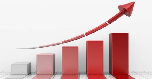 Franchising registra alta de 6,8% no segundo trimestre de 2017
